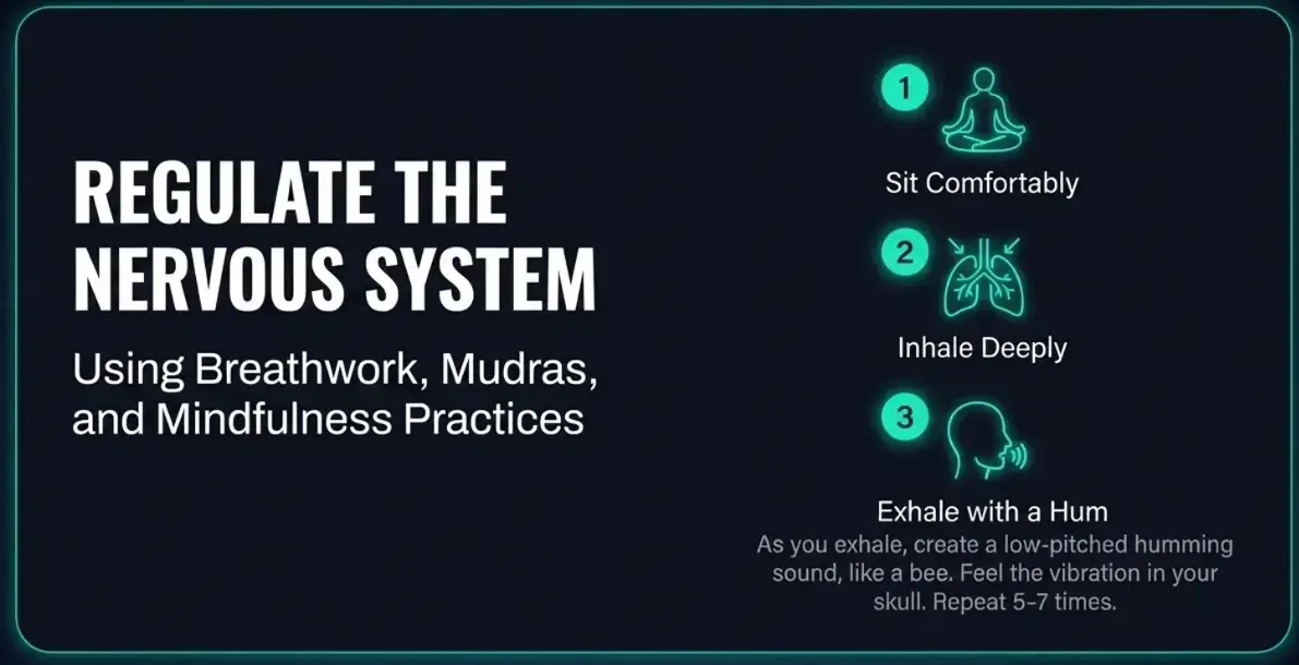 Science based breathwork